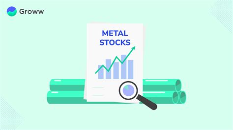 Metal Box India Ltd share price 